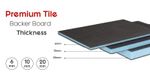 Tile Backer Board Thermal Insulation Underfloor Heating Floors Walls 6 10 20mm