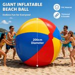 Inflatable Beach Ball Extra‑Thick 79 inches/200cm Swimming Pool Toy Summer Party