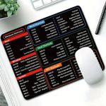 Keyboard Shortcut Mouse Pad Office/Excel/Word/PPT Shortcuts Cheat Sheet Mat home