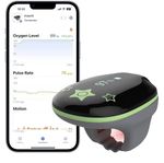 ViATOM KidsO2, Oxygen Monitor Finger, Portable Pulse Oximeter, Bluetooth Monitor
