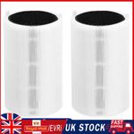 Filter Kit for BLUEAIR Air Purifier HEPA Carbon Blue Pure 411 3210 Joy S 2 Pack