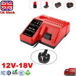 Rapid Charger For Milwaukee M12 M18 12V 18V M12-18C 48-11-1850 Li-ion Battery