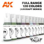 AK Interactive 3rd Gen Generation (3G) Acrylic Paints AIR SERIES plane aircraft