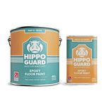 Epoxy Resin Floor Paint By HIPPO GUARD. Garage, Domestic & Industrial Strength