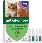 Spot On Flea Treatment for Large Cats and Rabbits Over 4kg (80mg), 4 Pipettes
