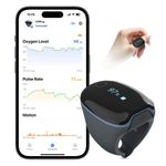 Wellue O2 Ring Oxygen Monitor with Vibration Alarm Oximeter for Sleep Apnea Test