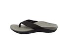 Pro11 Wellbeing orthotic sandals for arch support plantar Fasciitis heel pain