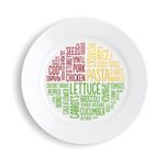 Healthy Diet Slimming Diet World Portion Control Plate MELAMINE Diabetes