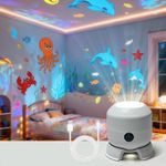 Dynamic Rotating LED Projector Light Colorful Rotating Projection Light Ocean