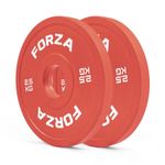 FORZA Competition Change Plates (0.5kg - 5kg)