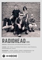RADIOHEAD (a) Poster/Fan Art Wall Decor - Premium prints - Gift Decor