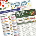 3pcs/set Diabetes Food List Healthy Meal Guide Glucose Food Chart Plan Handbook*