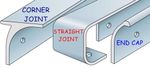Kitchen Worktop Edging Strips Trims End,Corner,Straight 40mm & 30mm Worktop Bolt