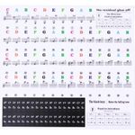 PIANO KEYBOARD NOTE LABELS REMOVABLE SILICONE PIANO STICKERS 61 KEYS REUSABLE UK