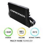DIRENZA MVT FRONT MOUNT INTERCOOLER CORE VW GOLF MK5 MK6 GTI 2.0T 2.0 TDI 04-13