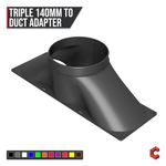 Triple 140mm Fan Duct Adapter 3 4 5 6 7 8 Inch PC Exhaust Server Sim Racing