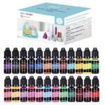 Candle Wax Dye 24 Colours Liquid  for Candle Making - Highly-Candle Wax Colour