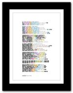 COLDPLAY ❤ Viva La Vida - song lyrics poster art Limited Edition Print