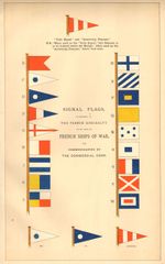 FRENCH NAVAL SIGNAL FLAGS. Ships of War. Communication by Commercial Code 1873