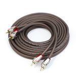 KnuKonceptz Klarity 2 Channel OFC RCA Cable 2 Meter coaxial Interconnect