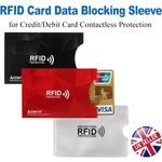 RFID/NFC Data Blocking Card Holder Sleeve Wallet for Credit Debit Protection
