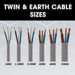 TWIN AND EARTH CABLE LIGHTING SOCKET WIRE WIRING T&E GREY 1.5mm 2.5mm 6mm 10mm