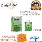 MIPA 4+1 Acry Filler High Build 2K Light Grey Primer + H10 Fast- 1.25L Kit