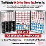 UK Driving Theory Test Posters - Set of 3 - Road Signs, Speed Limits Study Guide