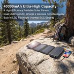 40000mAh Quad-Panel Solar Portable Power Bank Dual USB Ports for Mobile Phone