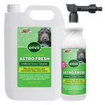 Envii Astro Fresh Natural Artificial Grass Cleaner Odour Remover Dog & Pet Safe