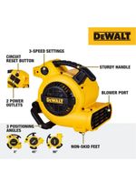 DeWalt DXMA2250 Air Mover/Floor Drier