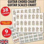 Guitar Chord Chart & Guitar Scale Chart 38 Chords 45 Scale Patterns Compact A5