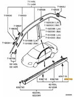 Grommet side air dam Evo 7-9