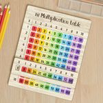 Wooden Multiplication Table Board Maths Learning Toy Kids Education Gift