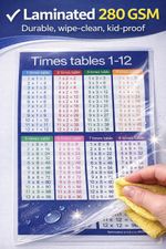 A4 Laminated Times Tables 1–12 Poster | Kids Educational Maths Wall Chart | 300g