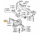 Nut Evo 7-9 GSR