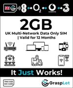 UK Multi-Network Data SIM | Auto Switches to Strongest-EE, Three, O2 or Vodafone