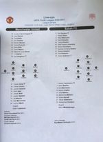 Man Manchester United Utd vs Sabah FK 2026/27 UEFA Youth League U19 Teamsheet