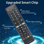 Universal Remote TV Control for All Devices Perfect Replacement Controller UK