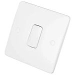 Legrand Synergy Wiring Accessories