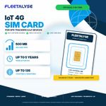 TELTONIKA TRUPHONE M2M IOT GPS Tracker SIM - 5 Year, 500MB 135 Countries Roaming