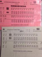 LONDON TRANSPORT ROUTE 19 STAFF TIME CARDS BATTERSEA-FINSBURY PARK STATION