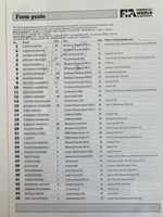 Ayrton Senna Signed 1991 F1 Form Guide Page McLaren Honda Formula One