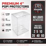 Funko Pop Protector Standard Size 4 Inch Premium Reinforced Edges 0.5mm Thick