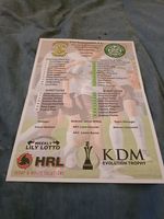 Clachnacuddin v Celtic B KDM Evolution Trophy Sat 26th Sep 2026.Colour T/Sheet.
