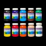 Colour Pigments For RTV Silicone Moulding Rubber