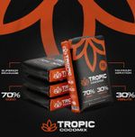 Tropic Cocomix is 70% Coco enhanced with 30% Perlite