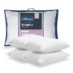 Silentnight Hotel Collection 4 Pack Pillows Luxury Hotel Quality Soft Back Side