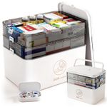 Medicine Storage Box Portable Medication Storage Large Capacity Medicine Box UK