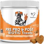 Nutri Paw Pre Pro and Post biotic Treats Beef Flavour 300g